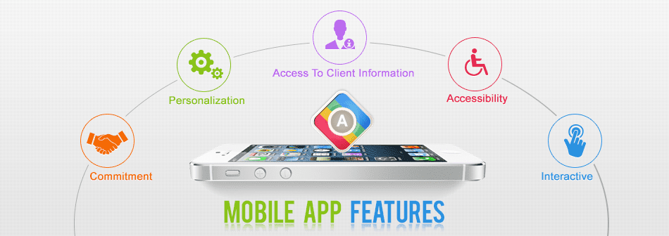 The Guide to Mobile App Features: Must-Haves for a Successful App