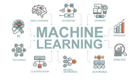 Machine Learning: Advancements, Applications, Future of AI Technology