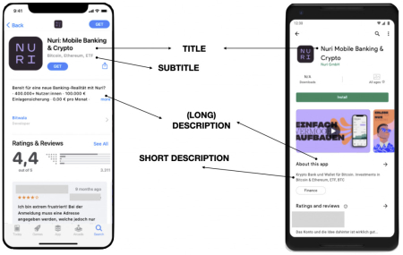 How to optimize app description on App Store and Google Play