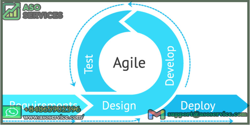 agile-development-best-practices-for-building-successful-software-project