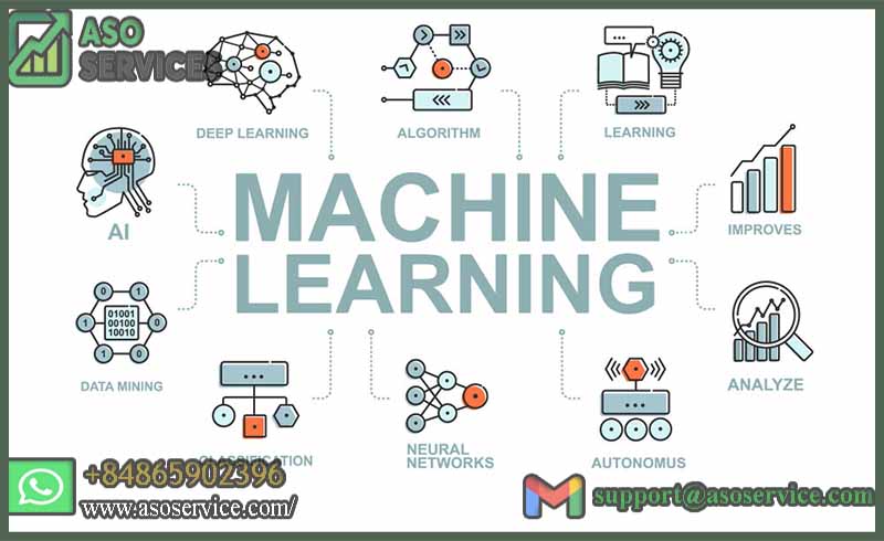 machine-learning-advancements-applications-future-of-ai-technology